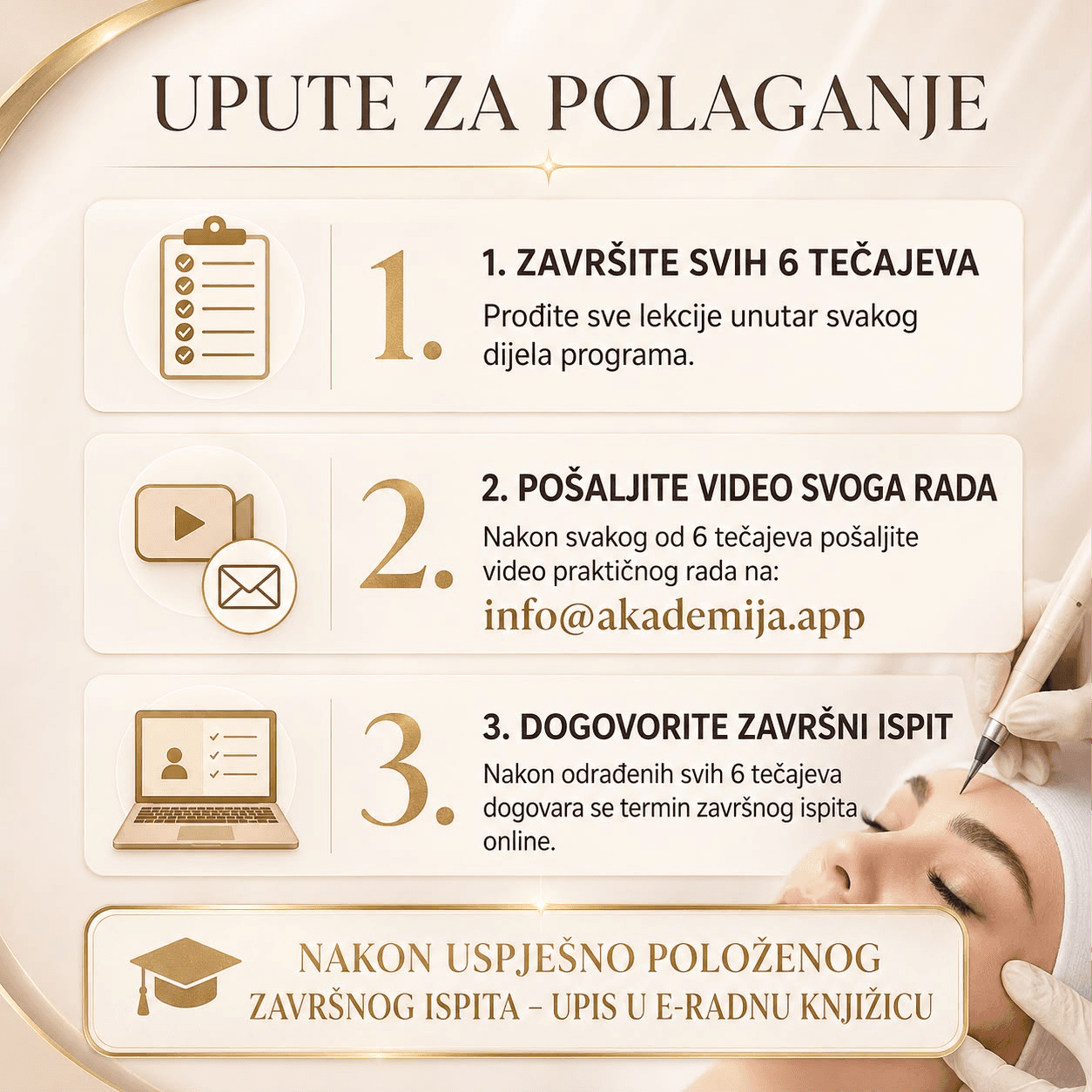 Upute za završetak svih šest tečajeva, slanje videa praktičnog rada i dogovor završnog ispita.